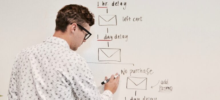 A person writing an email flow chart on a whiteboard.