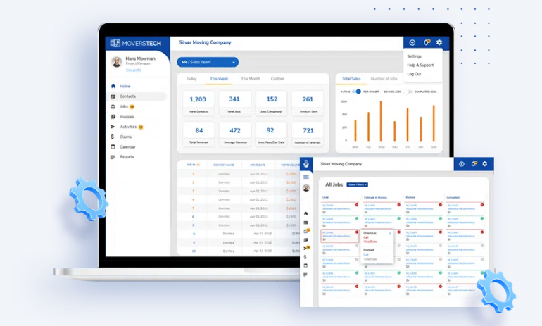 MoversTech reports dashboard